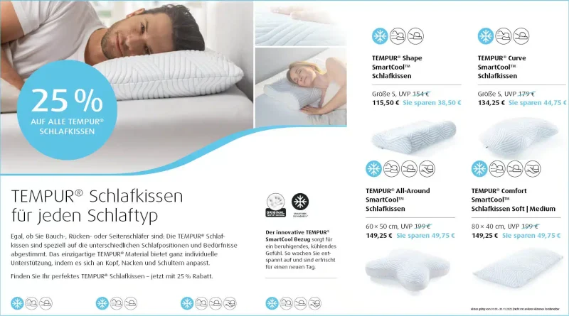 Ein Mann liegt auf einem weißen Kissen; verschiedene Tempur-Kissen und Preise sind abgebildet mit einem Rabattangebot von 25 % in deutscher Sprache.